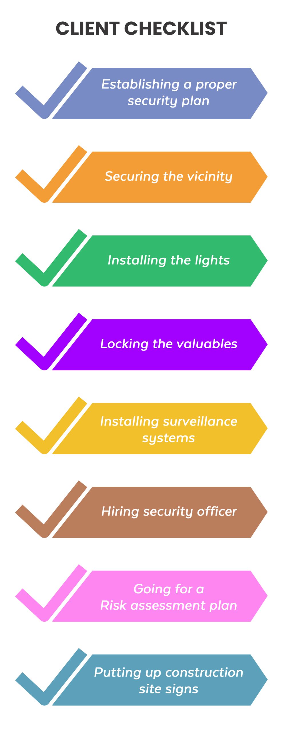 Client Checklist 